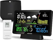 Weather Station with Rain Gauge, Home Weather Stations Wireless Indoor Outdoor with Rain Gauge, Thermometer, Barometric Pressure, Humidity Monitor, Atomic Clock, Digital Weather Forecast and Alerts