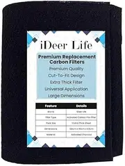iDeer Life Carbon Activated Charcoal HEPA Pre-Filter Sheet