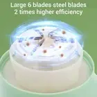 (Green)Electric Lint Remover Multifunctional Rechargeable Digital Display JY