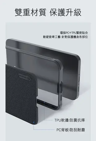 NILLKIN SAMSUNG 三星 Galaxy A55 5G 磨砂護盾 Pro 磁吸保護殼 磁吸殼 保護套 手機殼 支援 MagSafe 配件(無充電功能)