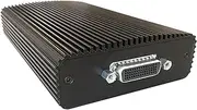 Polycom EagleEye Digital Camera Extender