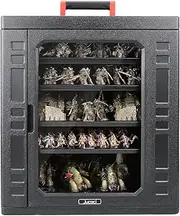 Jucoci Miniatures Storage Case Miniatures Transport Case