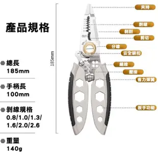 九合一剝線鉗 多功能鉗子(多功能剝線器 電工剝線鉗)