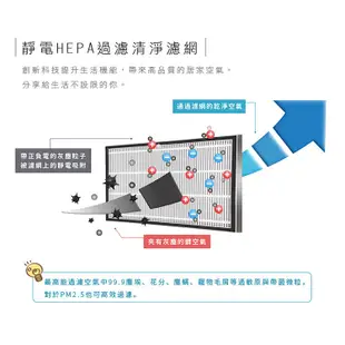 尚朋堂 空氣清淨機SA-2233F專用強效HEPA濾網SA-H300-2入組