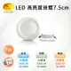 【歐奇-OU CHYI】LED 7W 高亮度崁燈 7.5CM TK-AE001