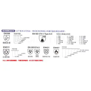 【含稅-可統編】手套 MAPA 476 防酸鹼溶劑 防熱手套 耐切割 耐磨損 餐飲業適用