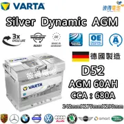 【VARTA 華達】D52 AGM 60AH LN2汽車電瓶 怠速熄火車(德國製造)