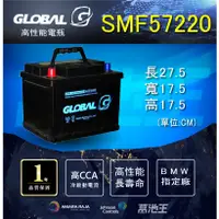 在飛比找蝦皮購物優惠-【GLOBAL SMF 57220、另有57113、5801