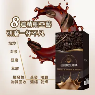 【FORTE】即期品-台塑生醫機能孅塑倍麗孅黑咖啡10包 2入組(有效日期 : 2023/07/22)