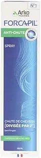 Anti-Hair Loss Spray 125 ml Fighting hair loss