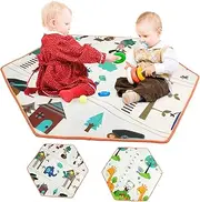 BESPORTBLE Indoor Play Mat Thick Soft Padded Play Mat for Durable Easy to Clean for Safe Crawling and Playroom
