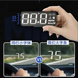 汽車抬頭顯示器 HUD 多功能顯示 obd2 油電車抬頭顯示器hud車載擋風玻璃顯示汽車速度通用obd多功能款自安平顯