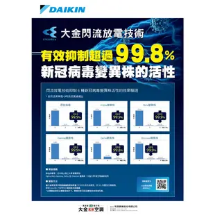 【DAIKIN 大金】15.5坪 頂級保濕雙重閃流空氣清淨機 (MCK70VSCT-W) 聊聊優惠價