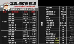 《可議價》喜特麗【JT-GU210S_LPG】雙口嵌入爐白鐵(JT-2101)瓦斯爐桶裝瓦斯