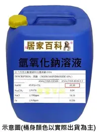 在飛比找Yahoo!奇摩拍賣優惠-【居家百科】氫氧化鈉 溶液 25kg - 45% 鹼水 液鹼