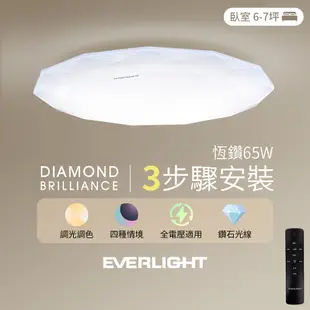 【EVERLIGHT億光｜買大送小】65W/50W恆鑽恆耀 送30W恆鑽恆耀 LED吸頂燈 適用3-7坪