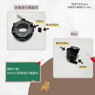 Mogics Bagel 貝果旅用轉接器專用保險絲 6.3A 10mm 250V Fuse (8.3折)