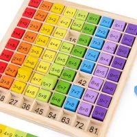 在飛比找蝦皮購物優惠-蒙特梭利兒童益智木製數學玩具9x9乘法訓練教具99乘法口訣積