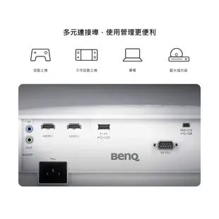 【BenQ 明基】TH575 3800流明 低延遲輸入 高亮度遊戲三坪機 低延遲投影機 遊戲投影機 高亮度投影機