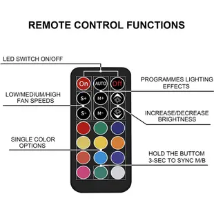 EZDIY-FAB新型雙光圈風扇 12CM散熱風扇 ARGB 5V機箱風扇 附風扇集線器和控制器-5顆裝