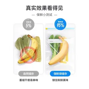 冰箱食品冷凍保鮮袋食品級拉鏈式密封自封塑料袋封口蔬菜分裝 袋