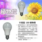 💥植物燈泡💥 台灣製 七盟 高亮度 植物燈泡 LED E27 10W 全電壓 波長 400-720NM 紅藍光