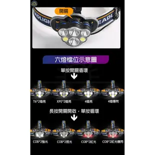 【8燈款 】強光頭燈 T6 LED+COB頭燈 T6頭戴式頭燈 防水超亮泛光燈 (9.6折)