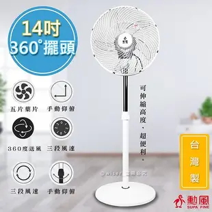 【勳風】360度擺頭14吋超廣角電風扇立扇循環扇(HF-B1226)飛梭旋鈕/旋風風罩