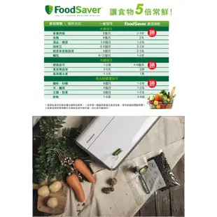 美國 FoodSaver 真空夾鏈袋轉接頭組 適用主機：V2450 / V2244 / FM2110