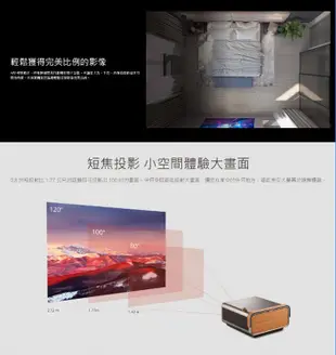 ViewSonic 優派 4K HDR 短焦LED無線智慧投影機 X11-4KP (10折)