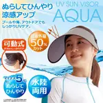 日本 AQUA 抗UV 大大面積 可動式 遮陽帽