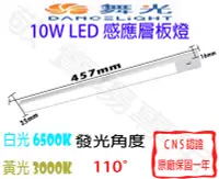 在飛比找Yahoo!奇摩拍賣優惠-【敬】舞光 10W 層板 感應燈 LED 泛光 全電壓 CN