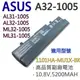 ASUS 6芯 A32-1005 黑色 日系電芯 電池 Eee PC 1001HA 1001PX 1 (6.8折)