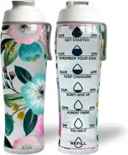 Water Bottles with Times to Drink Motivational Water Bottle with Time Marker BPA