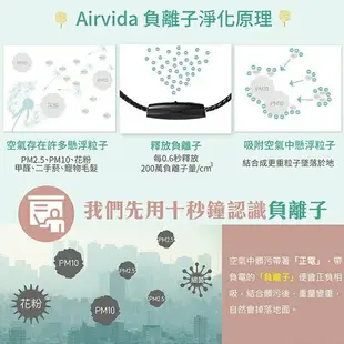 ible Airvida M1 鈦項圈負離子清淨機 經典編織 隨身空氣清淨機 (黑色50cm) 原廠公司貨 唯康藥局