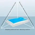 Cooling Orthopedic Memory Foam Contour Cervical Pillow Head Neck Gel Back E5P9
