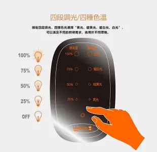 ＊歐司朗OSRAM＊LEDVANCE LED 晶漾檯燈