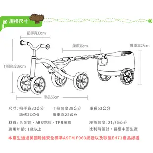 比利時Chillafish Quadie+Trailie 跨騎四輪滑步小拖車(清新綠) 2682元(售完為止)