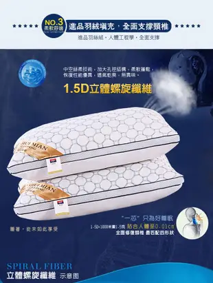 大升級7星級飯店抗菌防蟎枕頭 (2折)