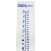 Fabrication Enterprises 12-0920 0-78 in. 0-198 cm Baseline Wall Growth Chart