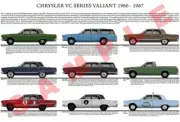 Australian Chrysler VC series Valiant poster
