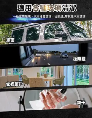 興雲網購【YARK汽車強效撥水劑 10227-316 】 汽車用品 汽車玻璃鍍膜 玻璃鍍膜 撥水劑 (10折)