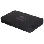 【伽利略】USB3.2 GEN1 TO SATA/SSD 2.5吋 硬碟外接盒(HD-332U31S)