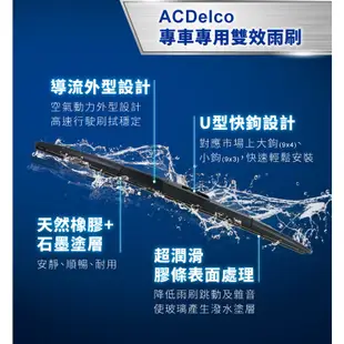 ACDelco歐系軟骨 FORD FOCUS MK3專用雨刷組合(28+28吋)