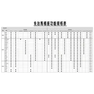 『911水電批發廣場』 HCG和成免治馬桶蓋 AF870L