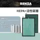 【RENZA】適用 元山 YS-356ACC YS-357ACC 空氣清淨機(2合1HEPA+活性碳濾網 濾芯)