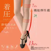 在飛比找momo購物網優惠-【M＆M日本職人】日本製 壓力機能絲襪 階段式加壓 防靜脈曲