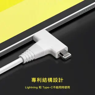 【PQI 勁永】i-Cable Du-Plug 120cm MFI認證快充傳輸線(Type-C to Lightning、Type-C)