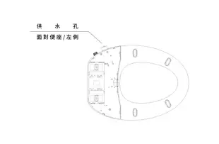 【水電大聯盟】凱撒衛浴 TAF060 免插電洗淨便座 雙噴頭 洗淨便座 緩降馬桶蓋 洗屁屁 水洗屁屁沖洗機