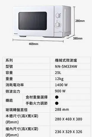 可議價【暐竣電器】Panasonic 國際牌 NN-SM33NW 25公升 機械式微波爐 NNSM33NW 微波爐